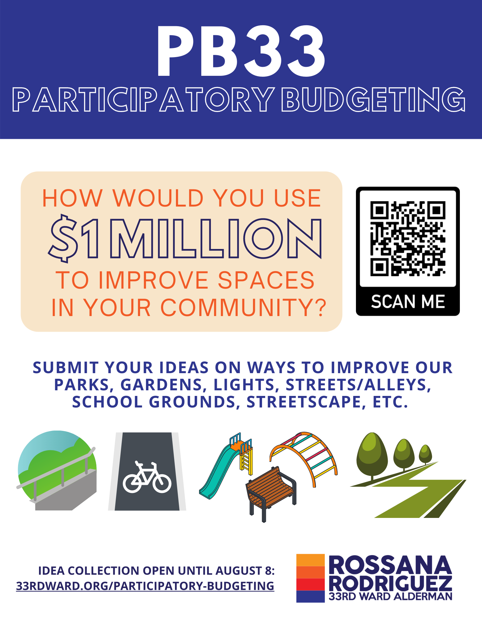 Submit your ideas for PB33 2022