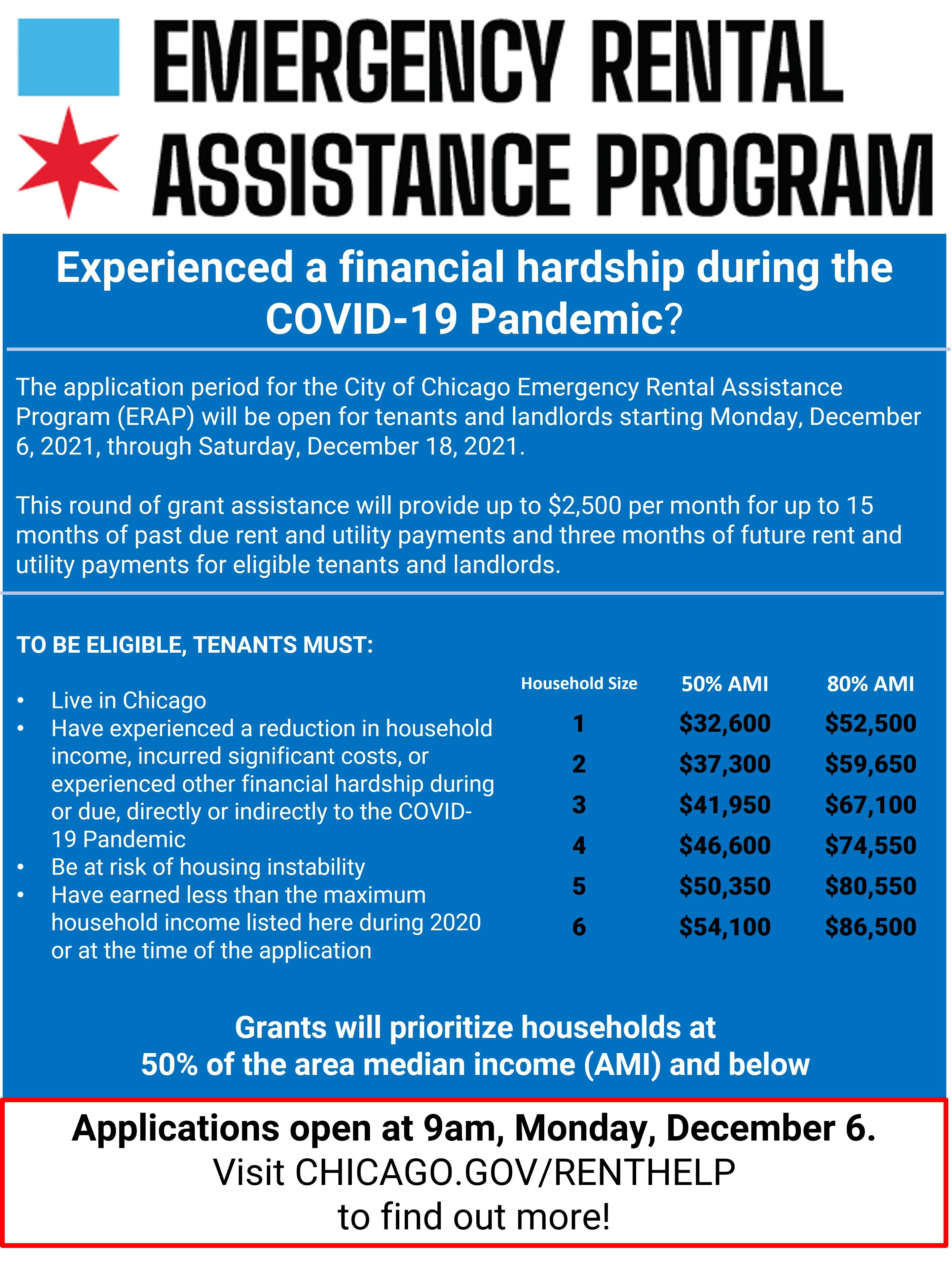 Rental Assistance